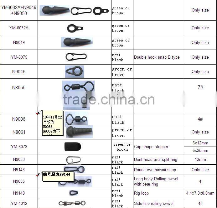 wholesale fishing tackle accessories Long body rolling swivel with solid r