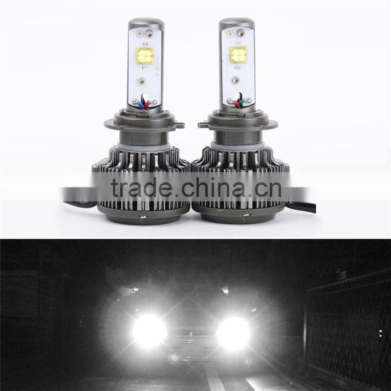 Wholesale h7 auto lamp bulbs car lamp good heat disspation