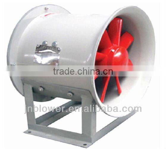 ac centrifugal fan motor speed controller industrial exhaust wall fan