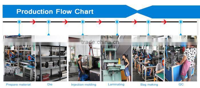 2015 High quality Plastic product processing