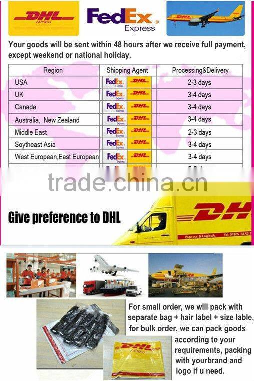 100% Remy Brazilian virgin hair I tip hair extension