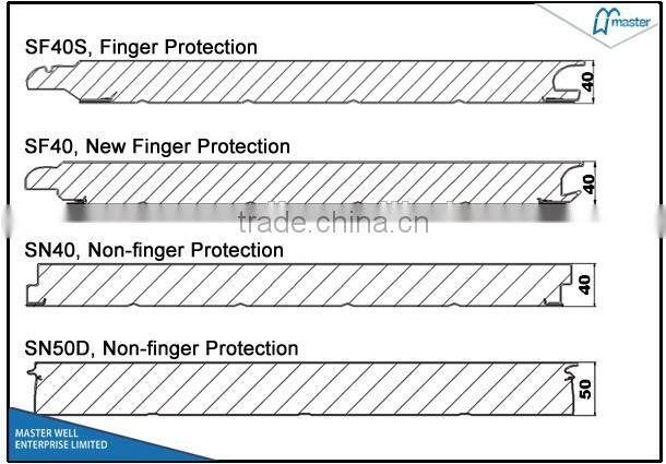 top quality garage door lock
