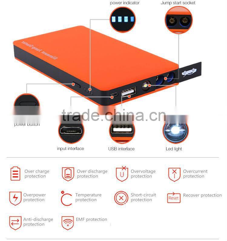 holly 2015 NEW STYLE MINI CAR car emergency power