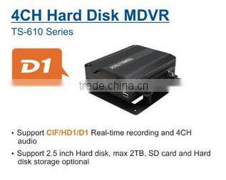 h.264 GPS/3G/WIFI/4ch hdd car gps navigator