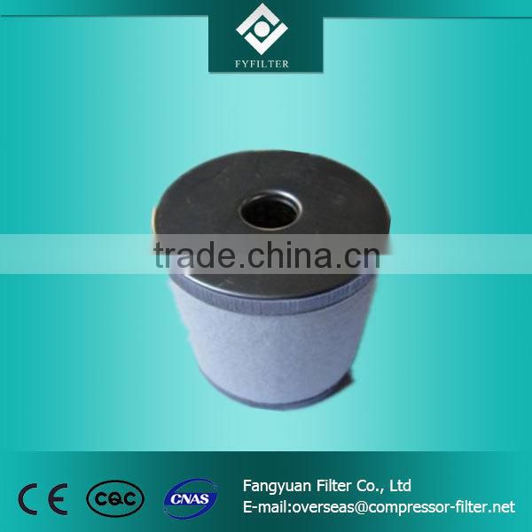 Replacement Japan SMC compressed air filter AM-EL250