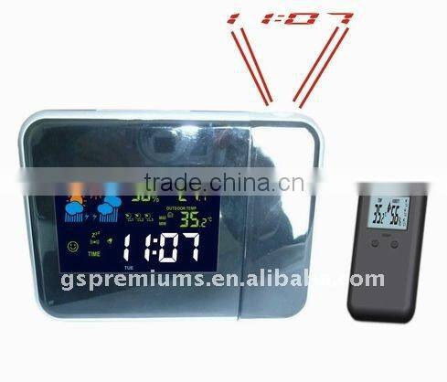 indoor outdoor themometer barometer