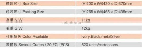 Hotel Digital Security In Room Safe ( CX2042R-B)