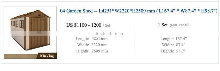 2016 China high quality plastic Shed made of HDPE