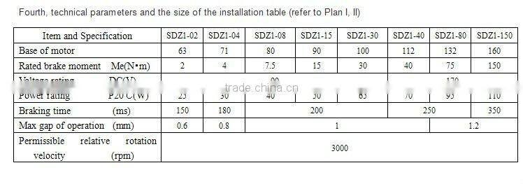 Electromagnetic brake