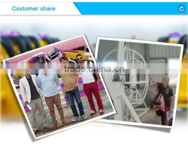 Electric Motor Controlled Energy Claw for Sale