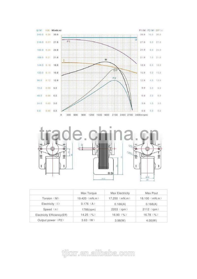 CE, VDE, TUV, UL approved YJ56 shaded pole motor single phase electric motor, with the world best price