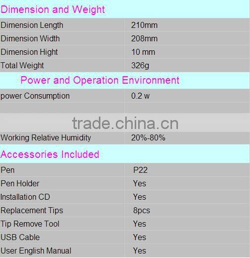 Ugee M540 5x4 inches usb pen touch cheap graphic tablet