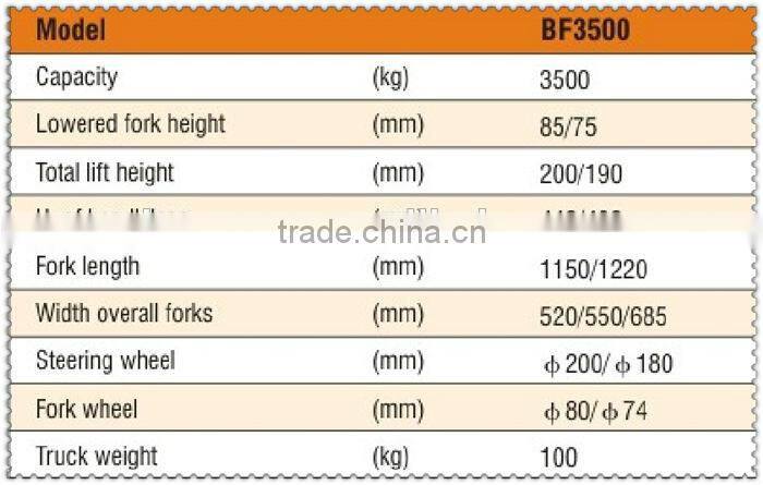 (HERRMAN)mini hand pallet truck