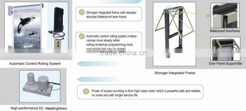 High Quality Environmental Friendly Outdoor Advertising Trash Bin Light box