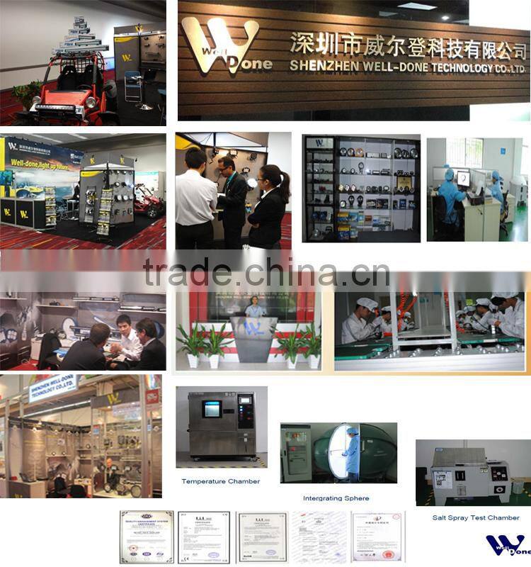 high quality 60w work light led for Volvo,Komatsu construction machinery