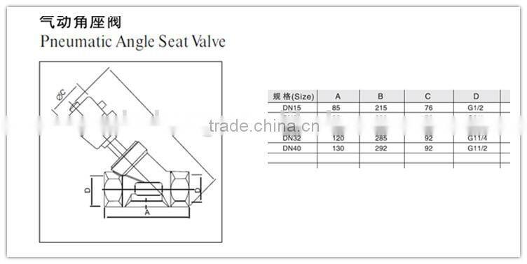 high quality ZH stainless steel angle valve