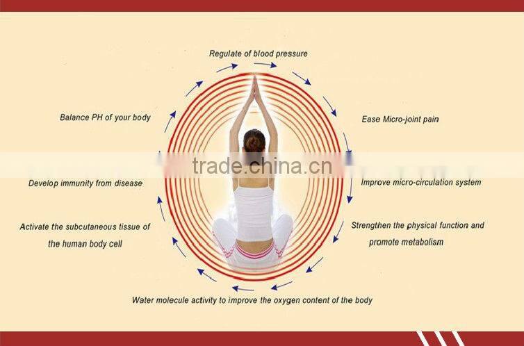 far infrared heating film with CE ROHS ISO9001 and 3rd largest manufacture for far infrared carbon crystal heating panels