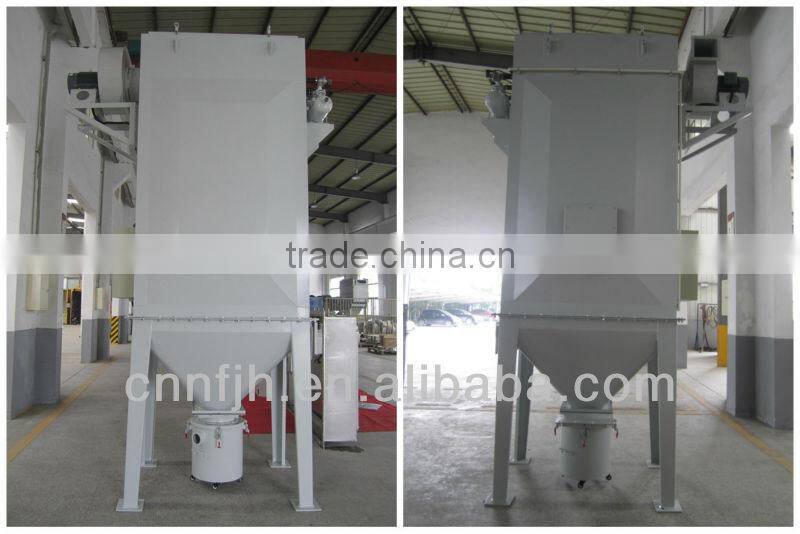 the Newest round bagsystem series type Environmental Flour Dust