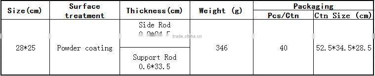 Chrome- Shelf & Rod Support Bracket- For Oval Closet Rods