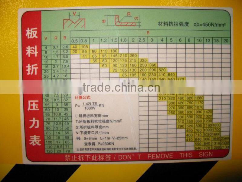 Sheet metal bender /Metal sheet cnc/hydraulic bending machine