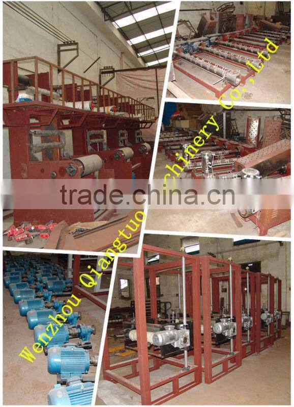 1m high speed blowing film extruder manufacturer