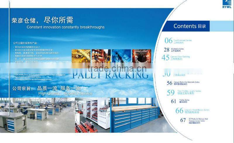 cargo and storage Logistic Steel Boxes recommend RNPS-2