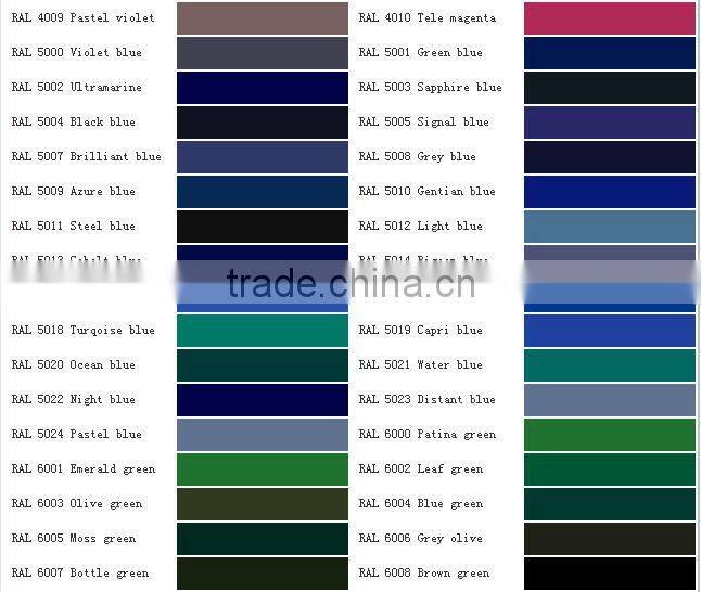 aluminium extrusion profile