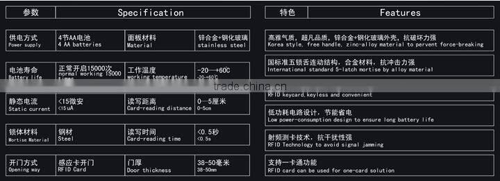 Electronic hotel lock RFID keyless door lock smart hotel lock
