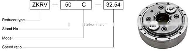Robot RV gearbox hollow shaft series speed reducer