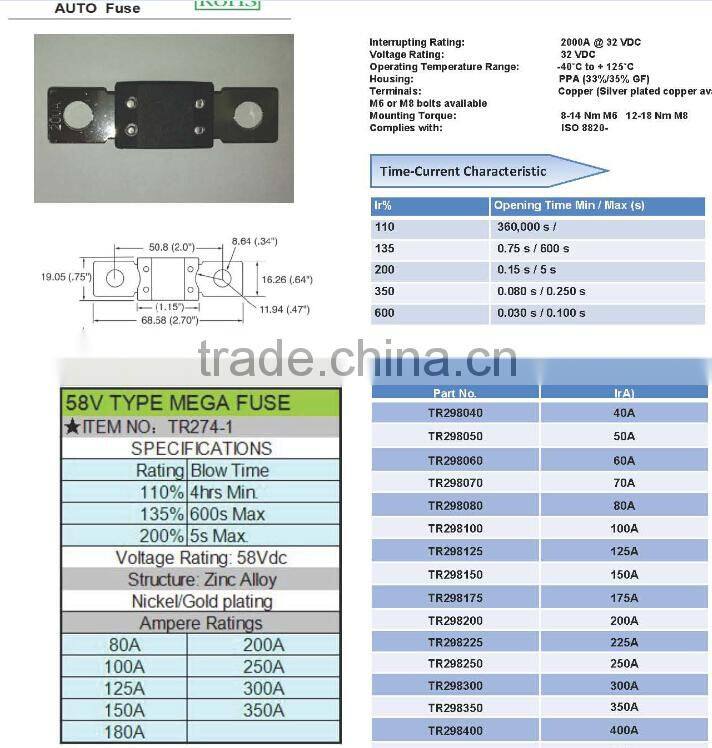 225A bolt-down MEGA fuse