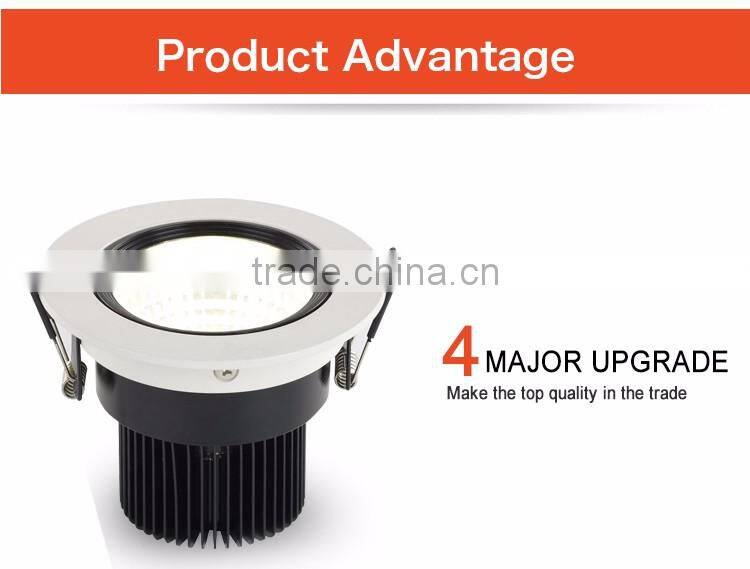 Professional OEM/ODM Factory Supply cob 5w par 16 led spotlight