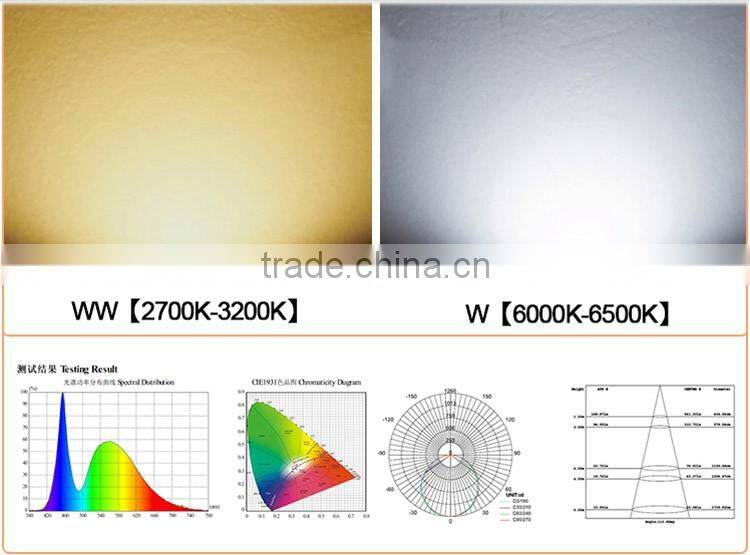 3W high lumen best selling led bulb e14