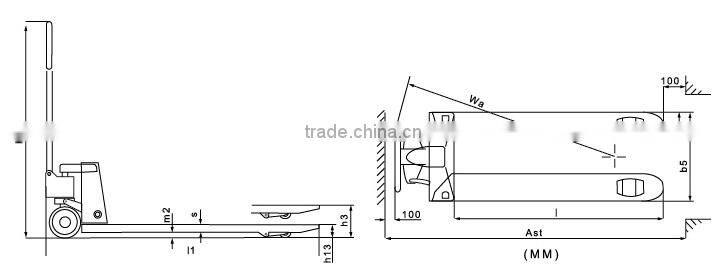 3.0 ton Galvanized Pallet Truck
