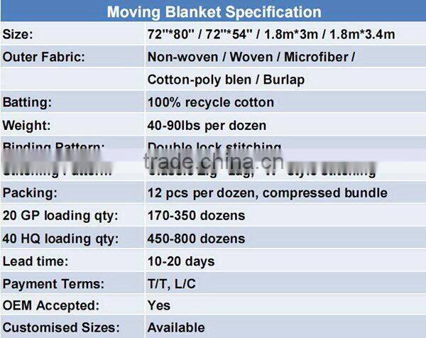 Top grade hot sell solid color coral baby blankets