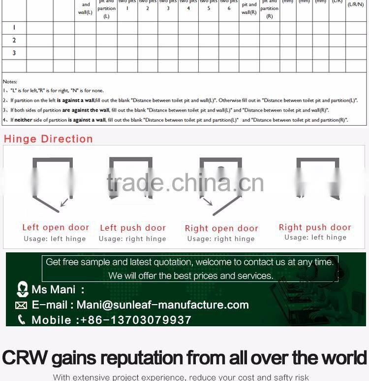 toilet compact board HPL board high pressure laminate