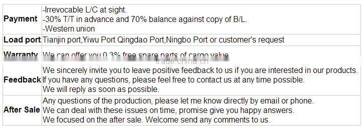 2016 Newest design mini plastic baby potty seat with music