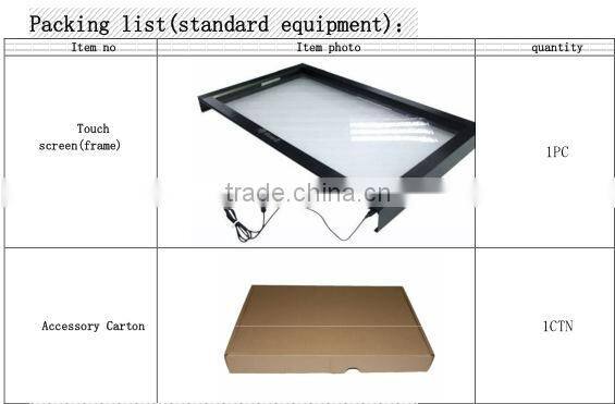 IBoard TE-55'' Interactive Multi promotional cheap gift screen touch pen