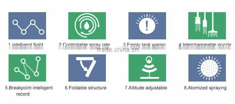 High effciency promotion agriculture uav with camera