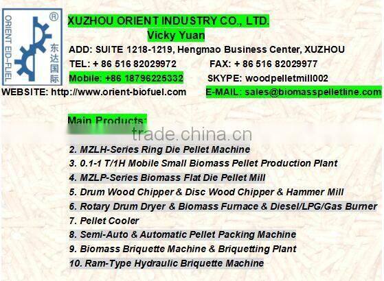 2017 High Quality Small Micro Flat Die Wood Pellet Mill with Patent for Sale in China (Skype: woodpelletmill002)