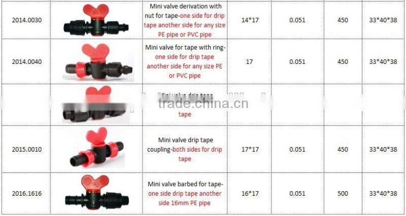 Irrigation plastic coupling mini valve 16mm and 20mm diameter