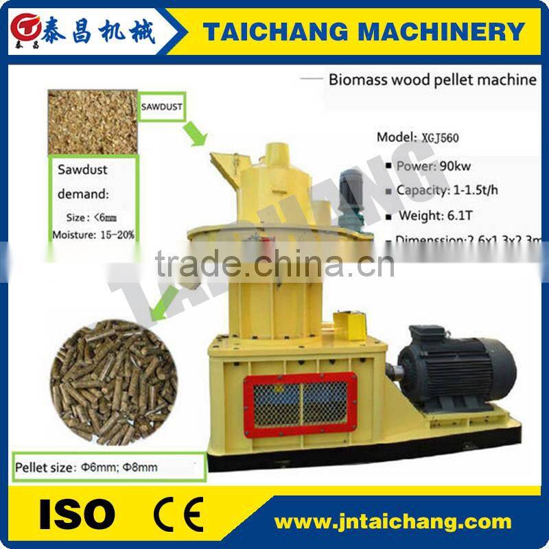 Cheap price ! Efficient pellet machine made in china