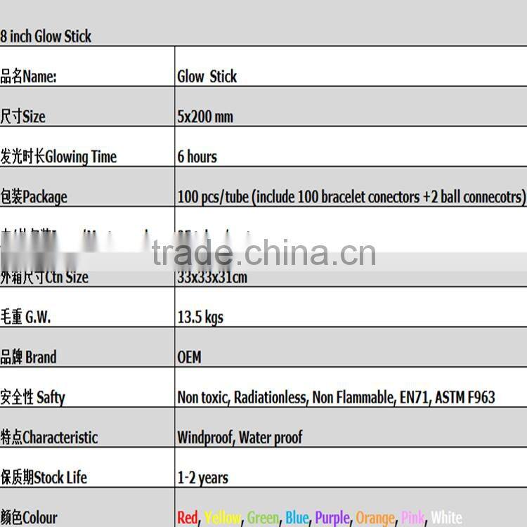 5x200mm DIY Multifunctional Glow Stick Toys(CE, EN71, ASTM F963, BV)