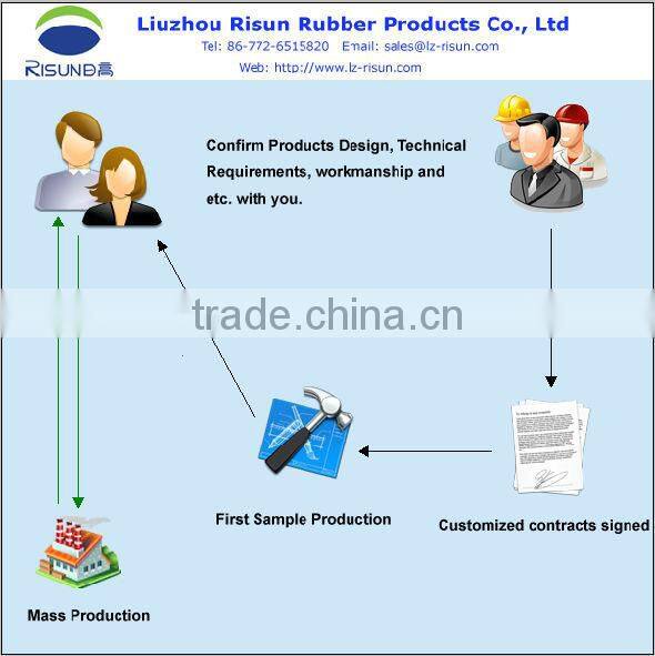 Professional Customized Auto Engine Rubber Auto Rubber Spare Parts