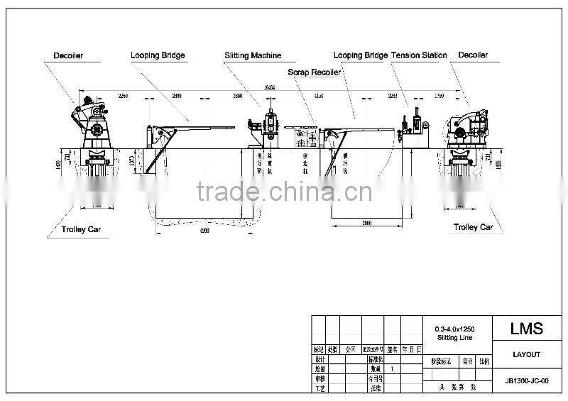 lms machinery stainless steel coil slitting line