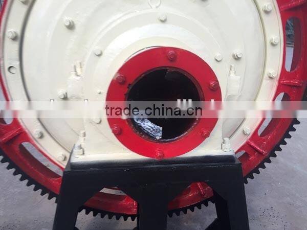 Most comprehensive ball mill specification