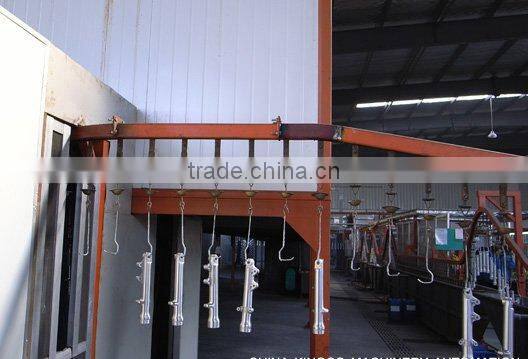 coating production line