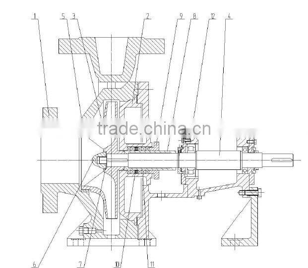 Water Supply Circular farm irrigation water pump