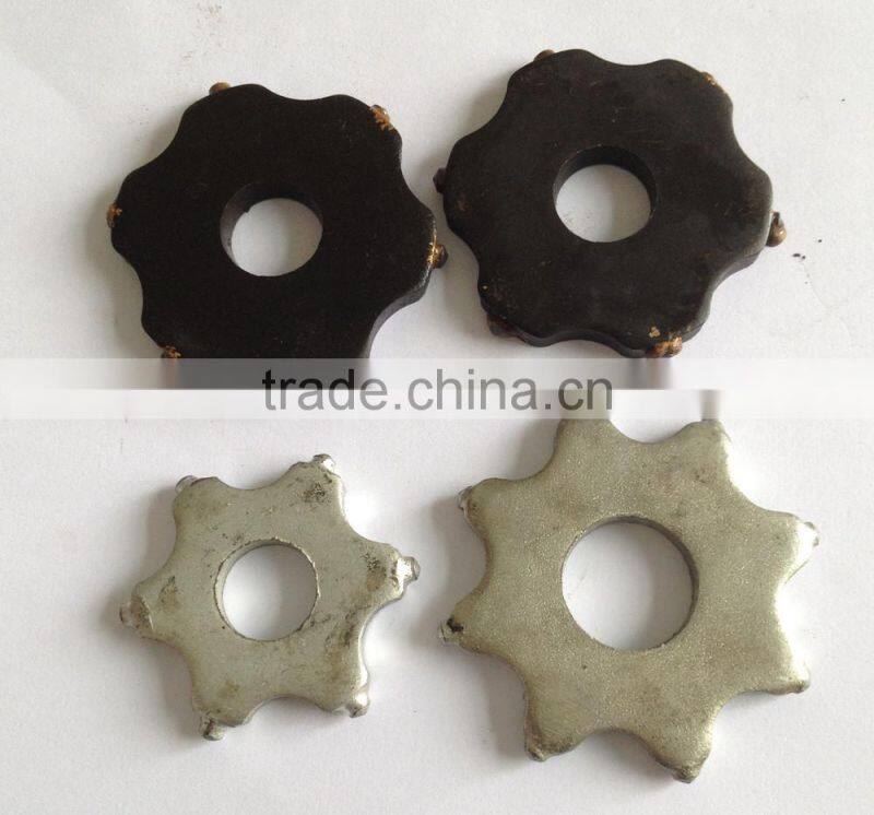 zhuzhou professional manufactuer of concrete carfier cutter