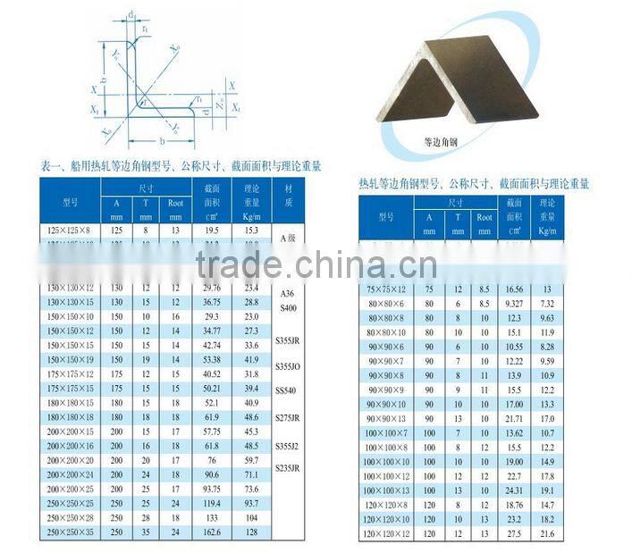 Hot dip galvanized angle steel/ steel angle price/ light steel angle
