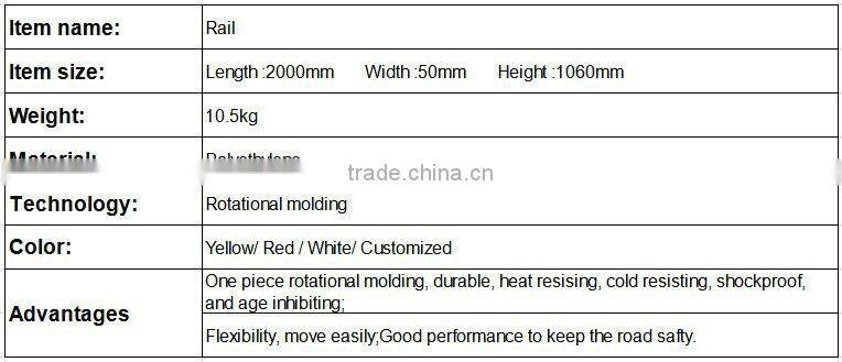 High quality red or yellow colour used road crash barrier for sale in China